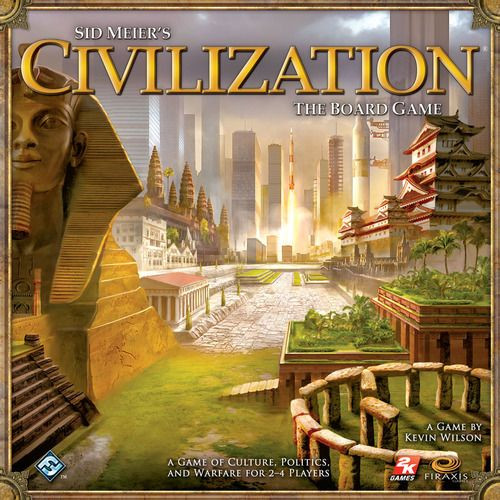 Sid Meier's Civilization: The Boardgame (angol kiadás) Játék