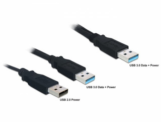 DeLock Cable USB 3.0 type A male + USB type A male > USB 3.0 type A male Black PC