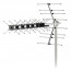 SENCOR SDA-611 5G DVB-T Kültéri antenna thumbnail